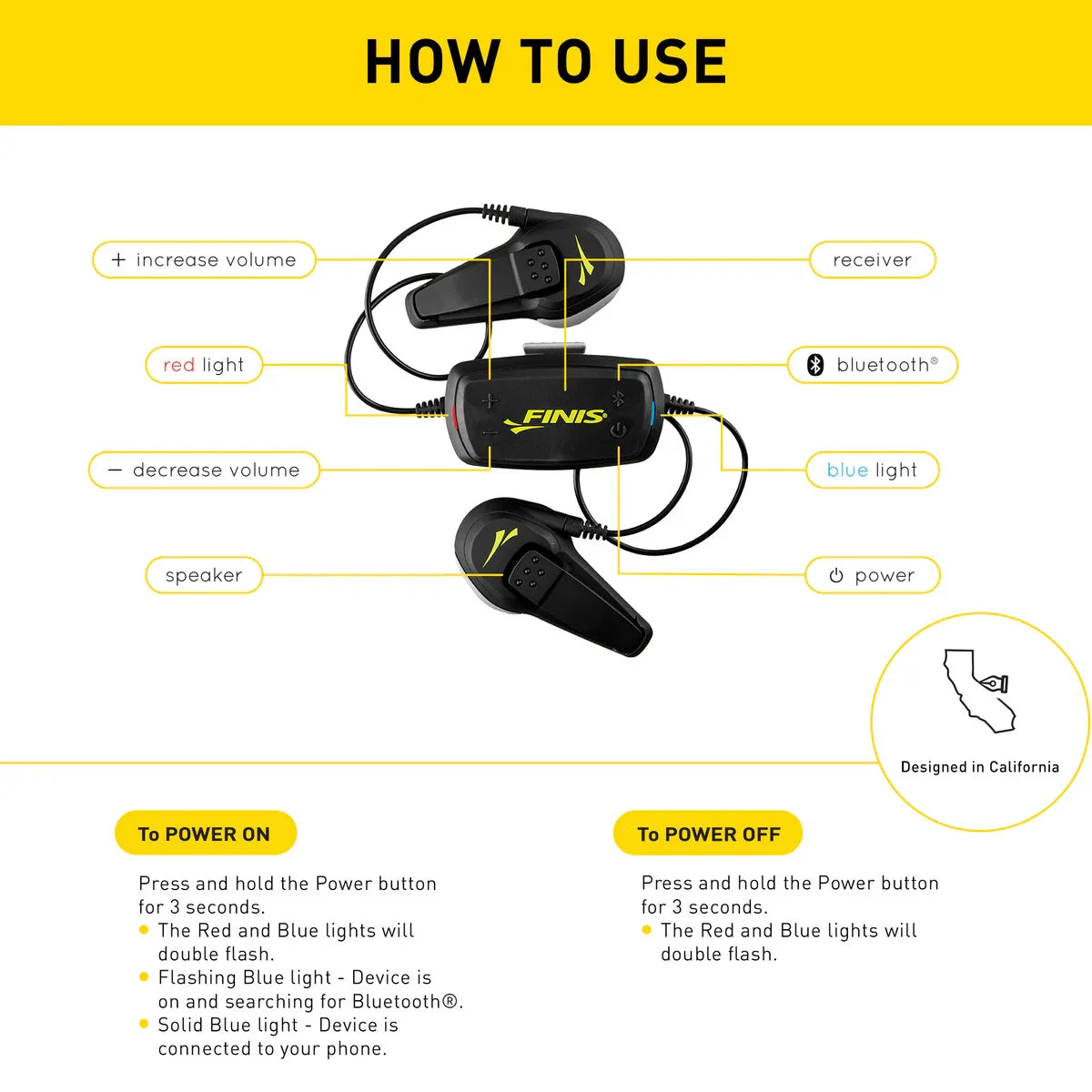 FINIS SWIM COACH COMMUNICATOR - Tali Sport-10/10