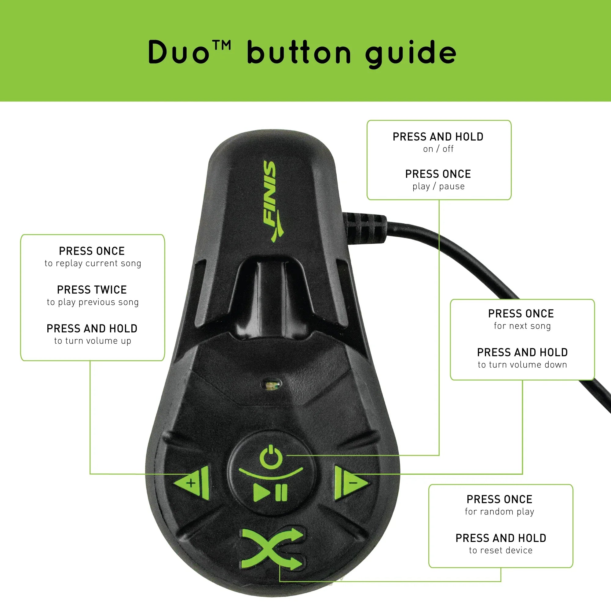 נגן למים FINIS DUO™ - Tali Sport-6/7