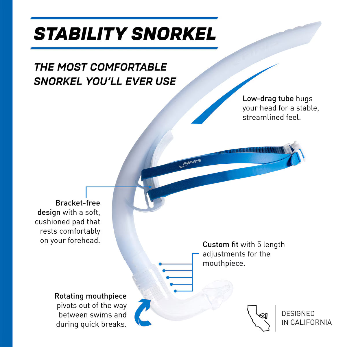 FINIS STABILITY SNORKEL Glacier-3/3 