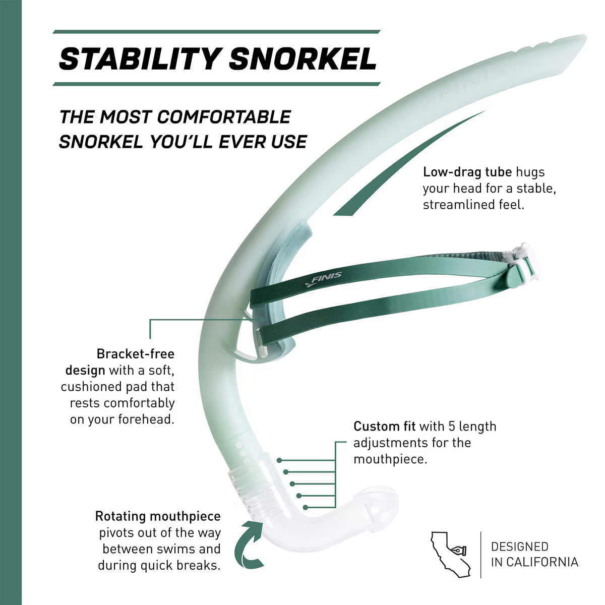 FINIS STABILITY SNORKEL Sage-3/3 