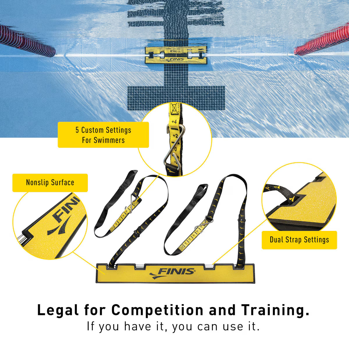 FINIS BACKSTROKE START WEDGE - Tali Sport-6/13 