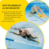 ZOOMERS® GOLD - Tali Sport 