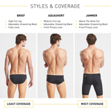 FINIS Aquashort-Graffiti 